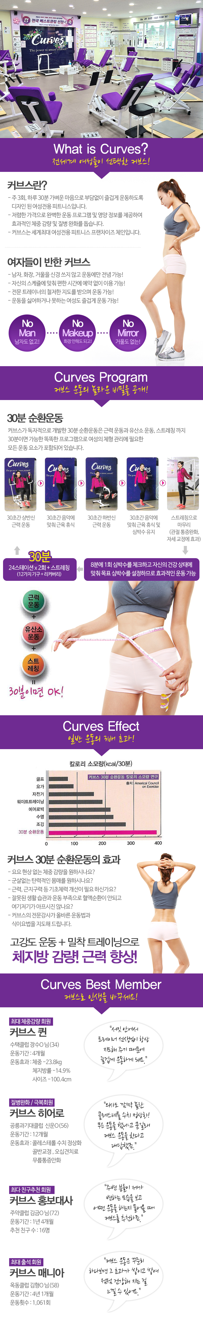 커브스천호클럽_내용