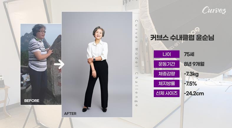 /user/c/curvesch/editor/2401/385b6d1ffd9f91d5d567be4f8b420336_1705718175_5869.JPG 이미지크게보기