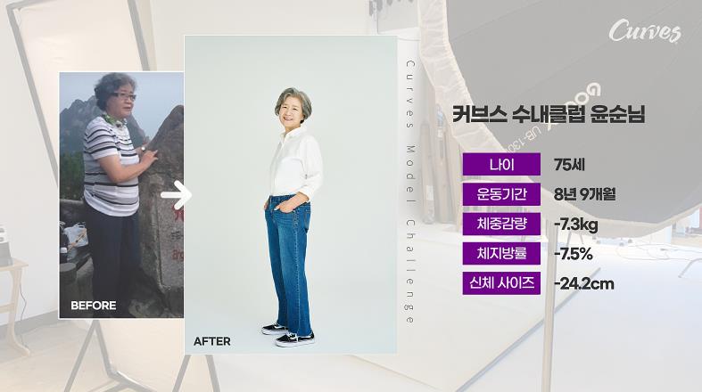 /user/c/curvesch/editor/2401/385b6d1ffd9f91d5d567be4f8b420336_1705718175_6577.JPG 이미지크게보기