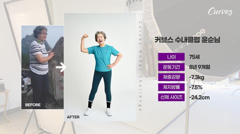 /user/c/curvesch/editor/2401/385b6d1ffd9f91d5d567be4f8b420336_1705718175_7448.JPG 이미지크게보기