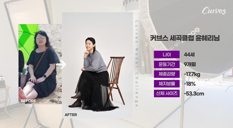 /user/c/curvesch/editor/2401/385b6d1ffd9f91d5d567be4f8b420336_1705719456_3335.JPG 이미지크게보기