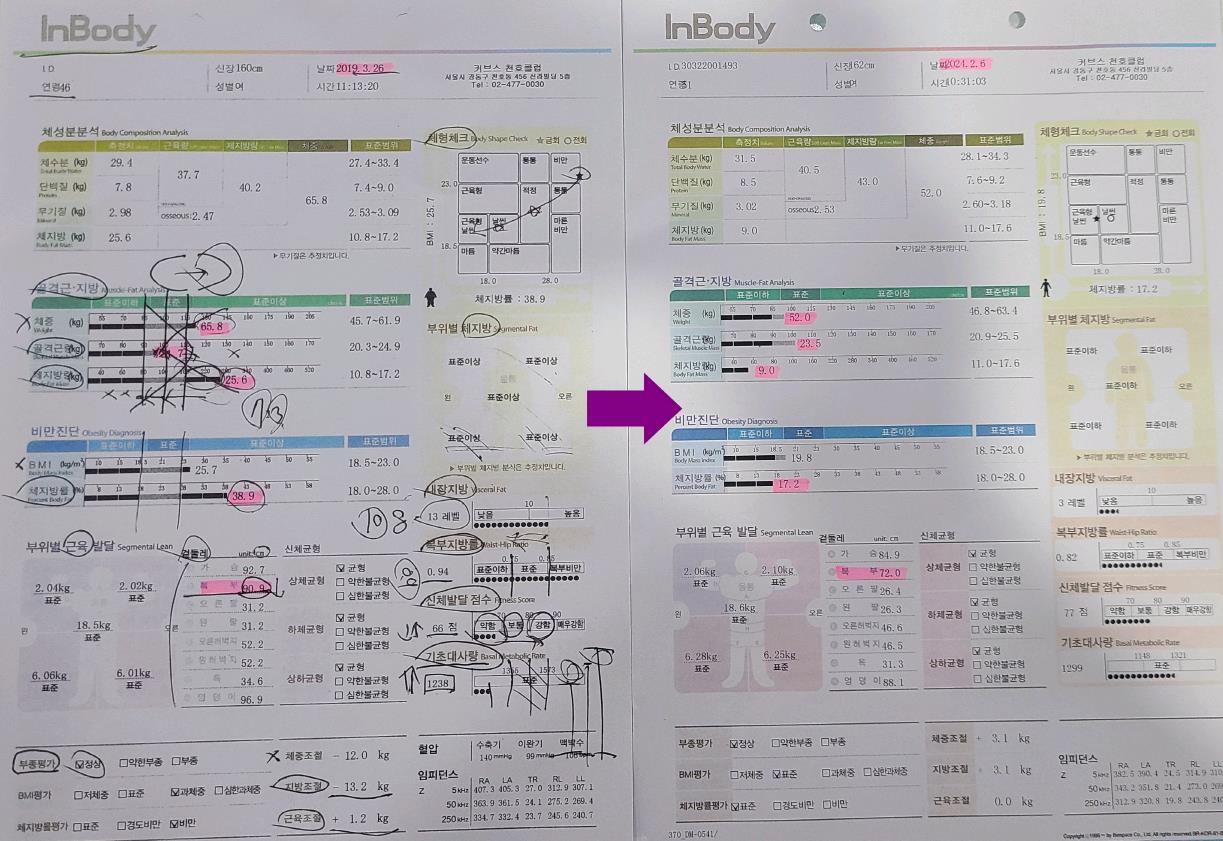 /user/c/curvesch/editor/2403/d285db4cbc81dae5d3a598a8574c8c8b_1709777621_1045.JPG 이미지크게보기