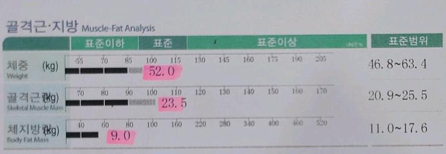 /user/c/curvesch/editor/2403/d285db4cbc81dae5d3a598a8574c8c8b_1709778421_5769.JPG 이미지크게보기